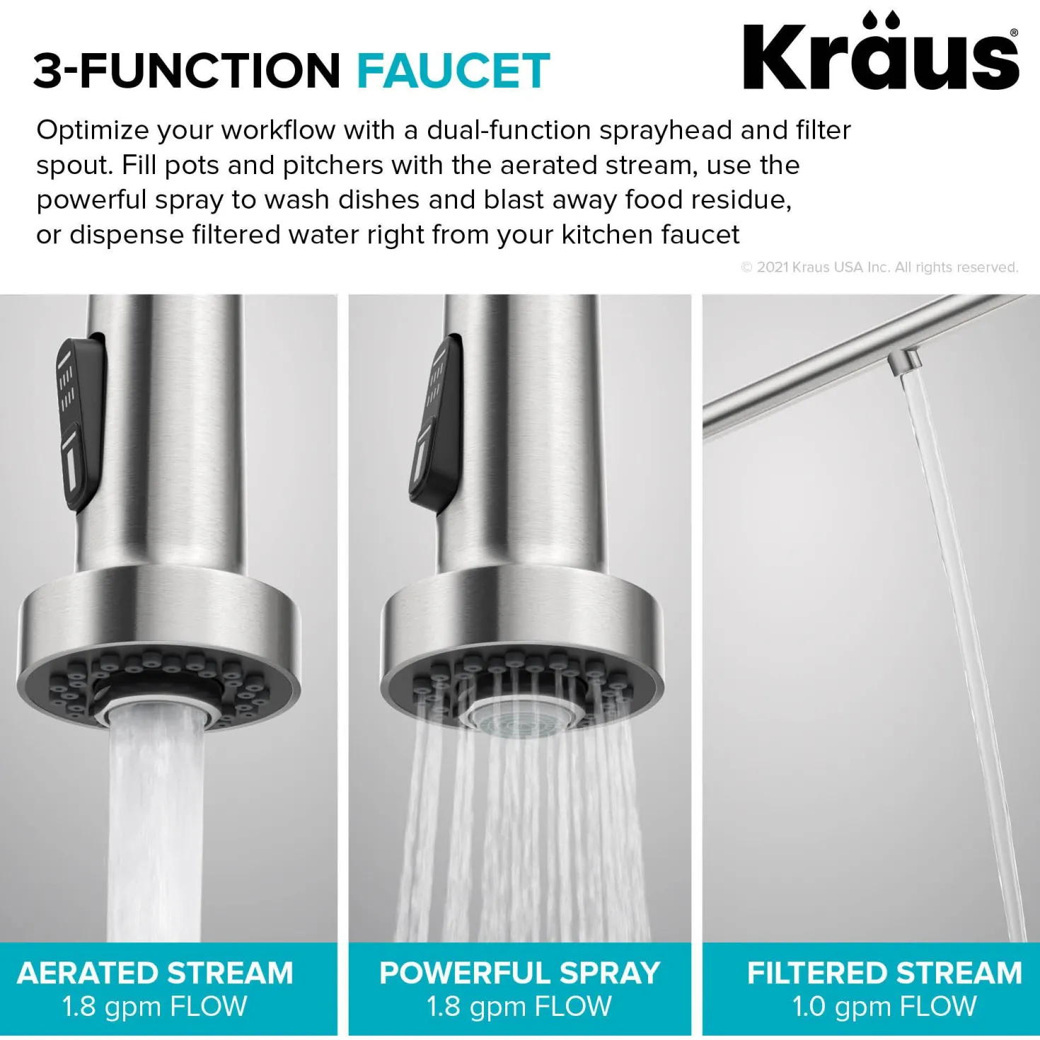 KRAUS Single Handle Kitchen Faucet with Integrated Dispenser for Water Filtration in Chrome