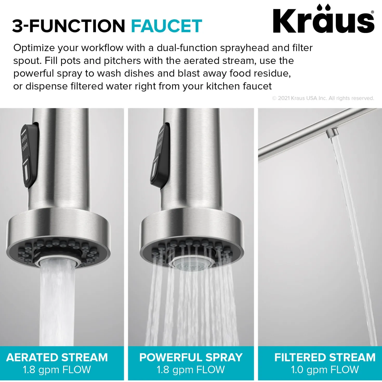 KRAUS Single Handle Kitchen Faucet with Integrated Dispenser for Water Filtration in Brushed Brass & Matte Black