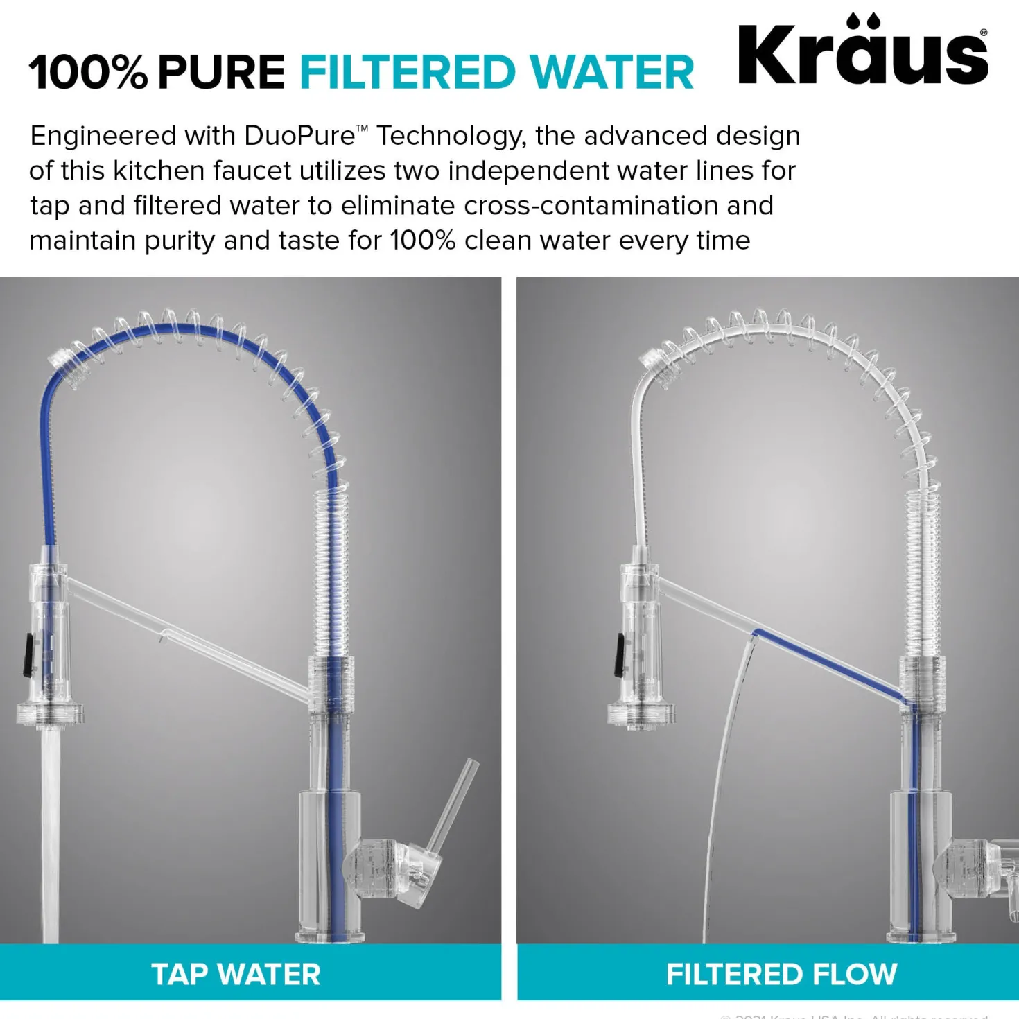 KRAUS Single Handle Kitchen Faucet with Integrated Dispenser for Water Filtration in Brushed Brass & Matte Black