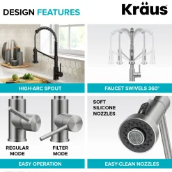 KRAUS Single Handle Kitchen Faucet with Integrated Dispenser for Water Filtration in Matte Black