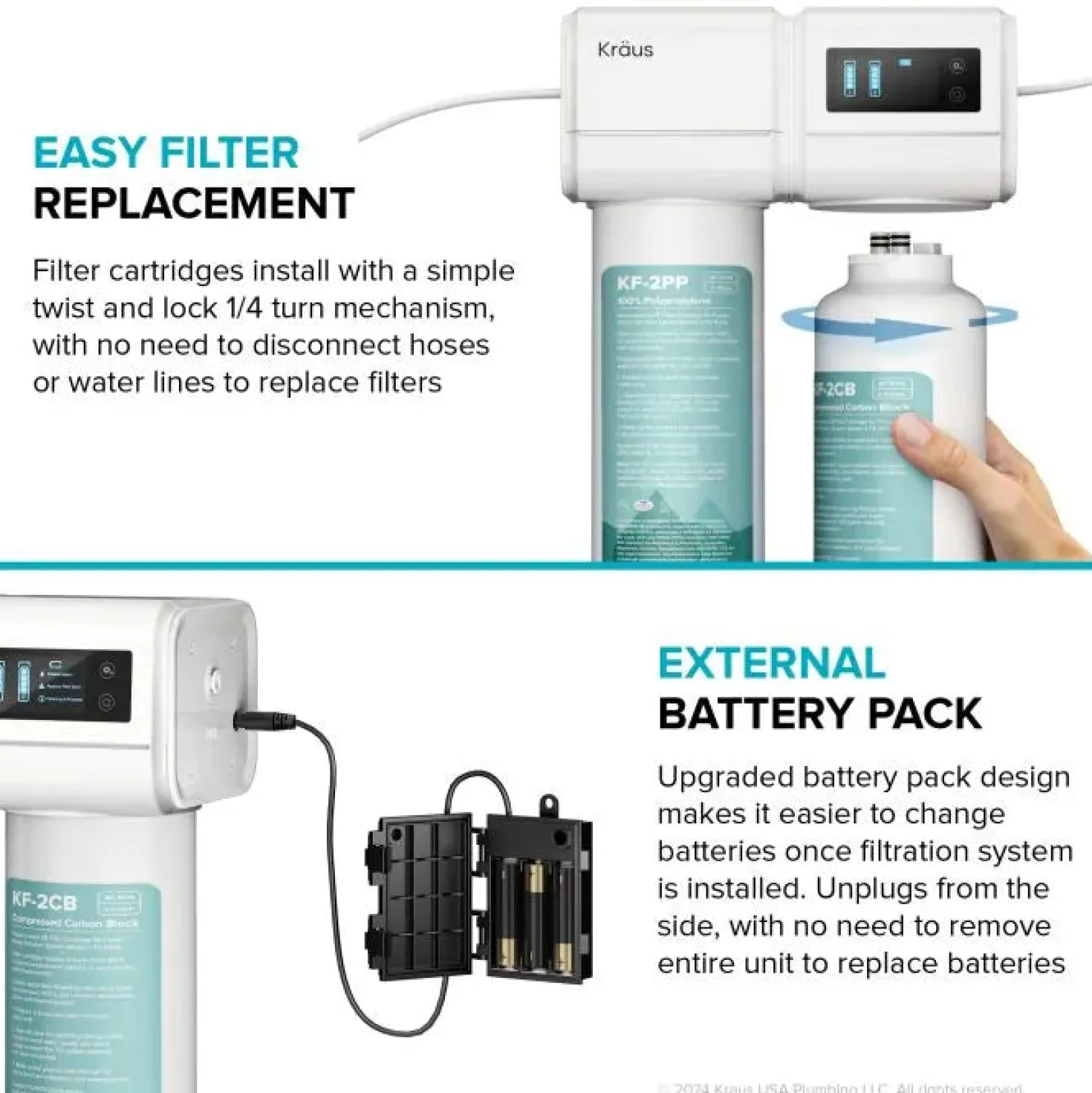 KRAUS 2-Stage Carbon Block Under-Sink Water Filtration System with Digital Display Monitor
