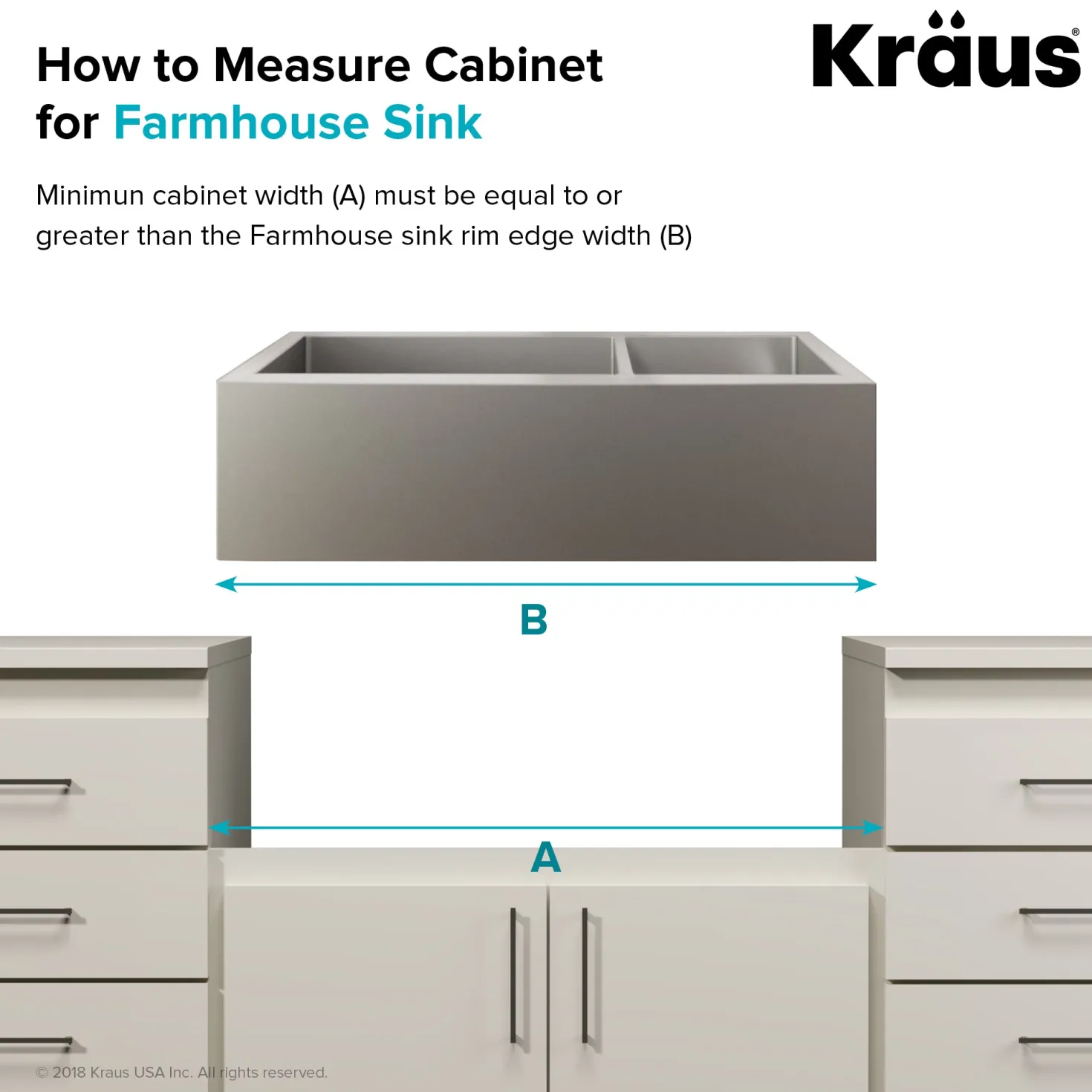 KRAUS Standart PRO 33" 16 Gauge 60/40 Double Bowl Stainless Steel Farmhouse Kitchen Sink