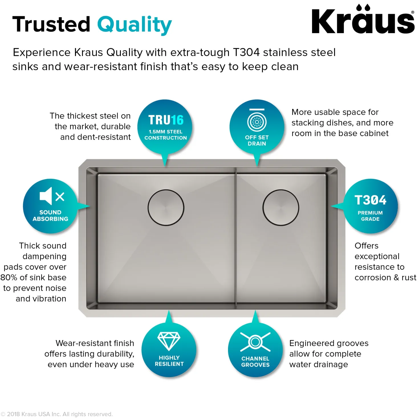 KRAUS Standart PRO 32" 16 Gauge Undermount 60/40 Low Divider Double Bowl Stainless Steel Kitchen Sink