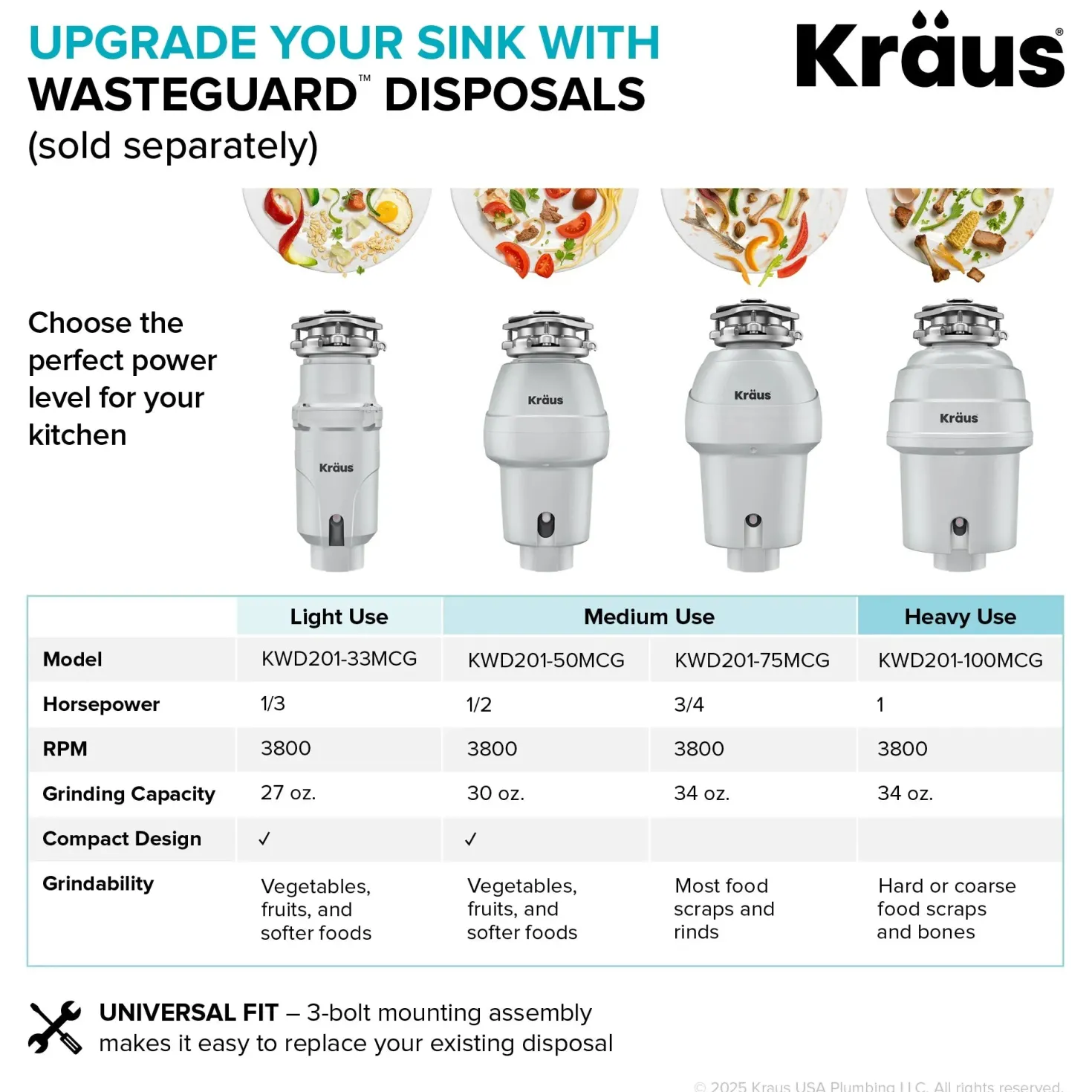 KRAUS 25" Topmount Single Bowl 18 Gauge Stainless Steel Kitchen Sink with NoiseDefend Soundproofing