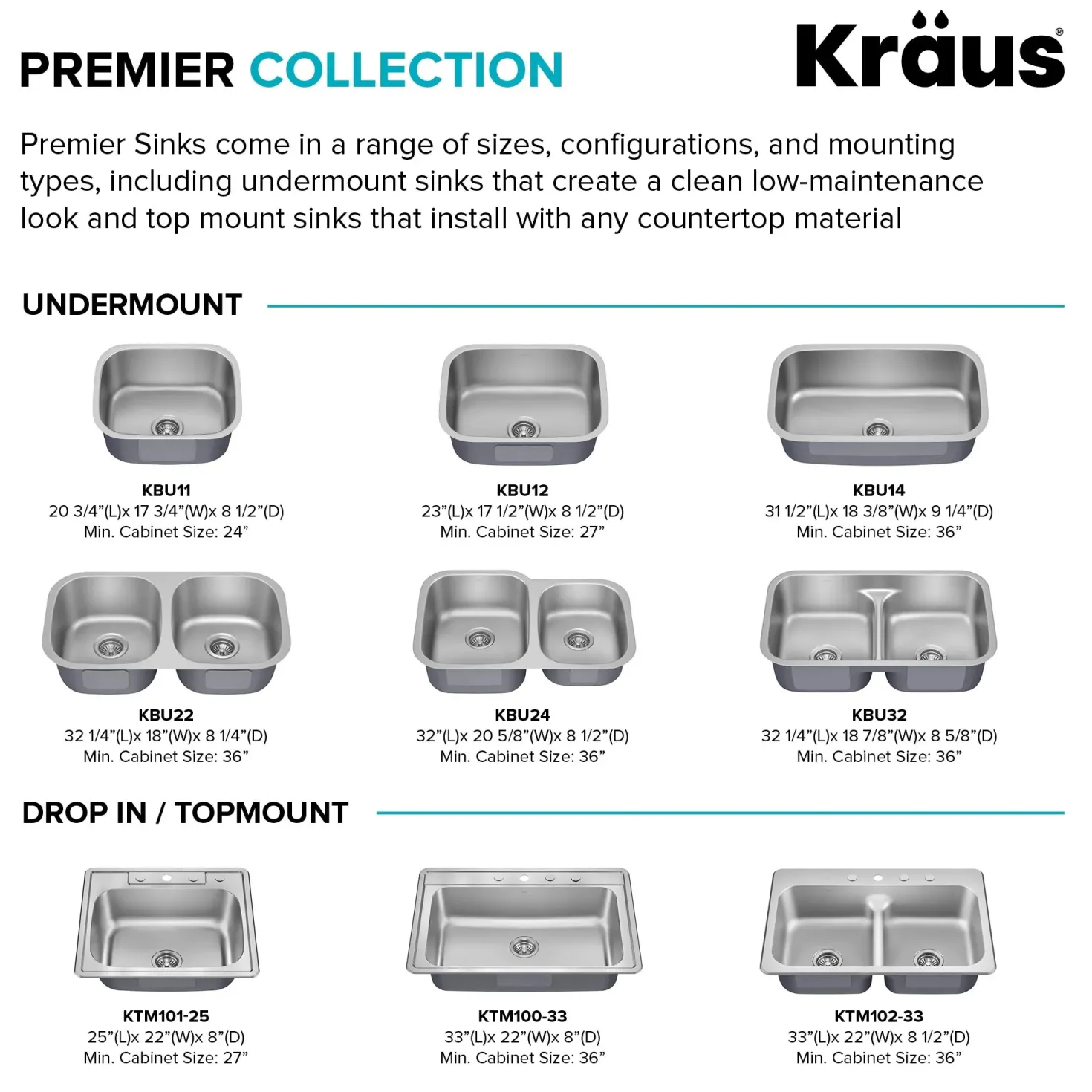 KRAUS 25" Topmount Single Bowl 18 Gauge Stainless Steel Kitchen Sink with NoiseDefend Soundproofing