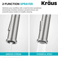 KRAUS Torak Single Handle Pull Down Kitchen Faucet in Matte Black