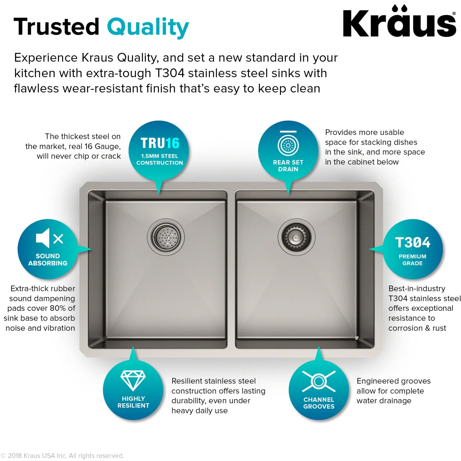 KRAUS 33" Undermount 50/50 Double Bowl 16 Gauge Stainless Steel Kitchen Sink with NoiseDefend Soundproofing