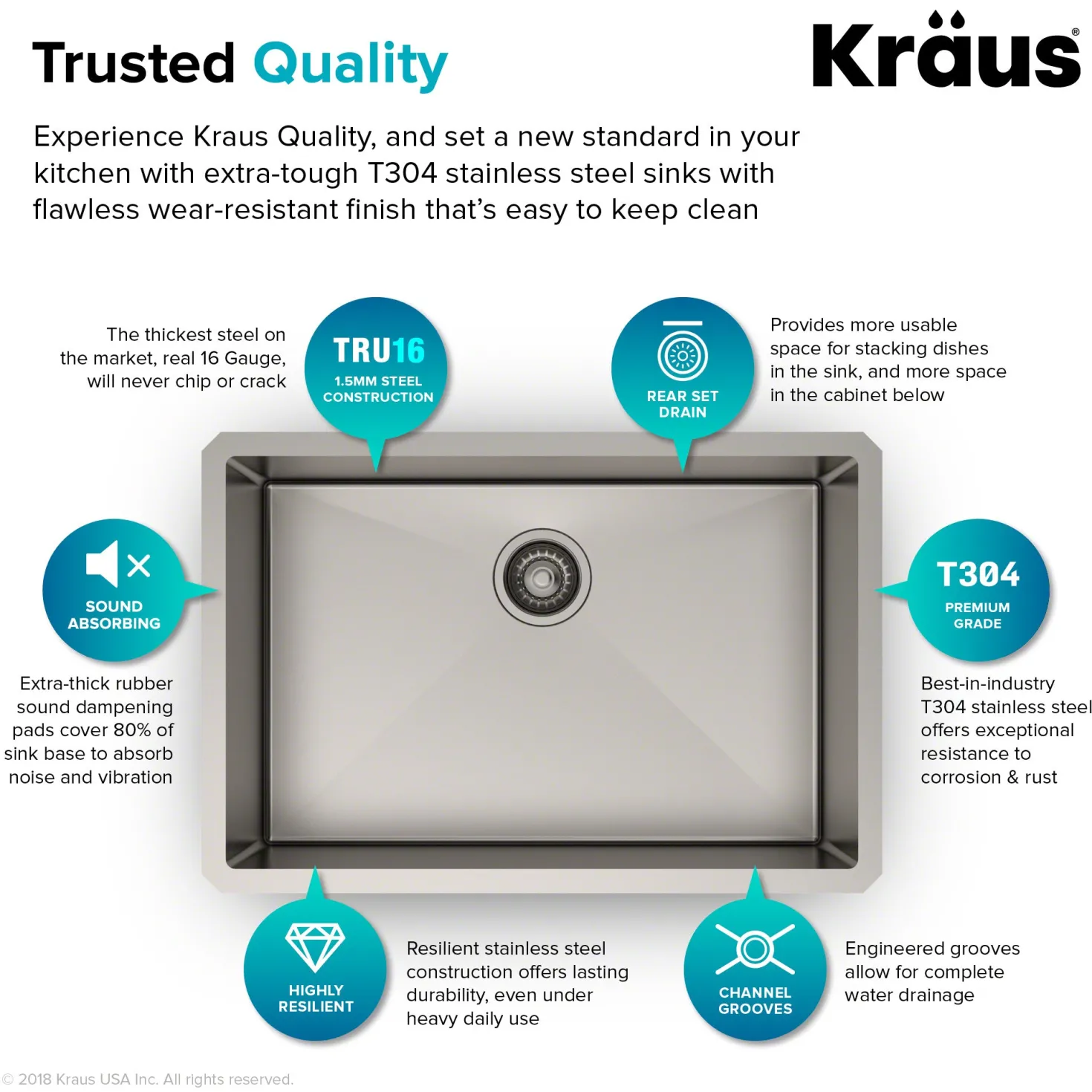 KRAUS 28" Undermount 16 Gauge Single Bowl Stainless Steel Small Radius Kitchen Sink