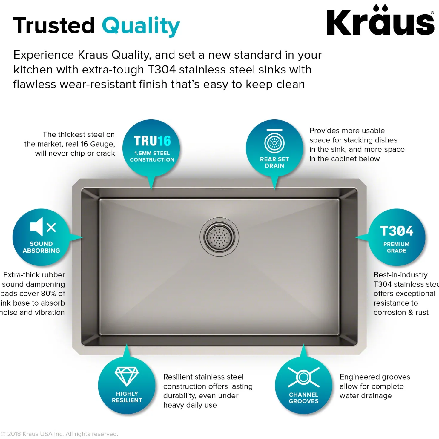 KRAUS 32" Undermount 16 Gauge Single Bowl Stainless Steel Small Radius Kitchen Sink