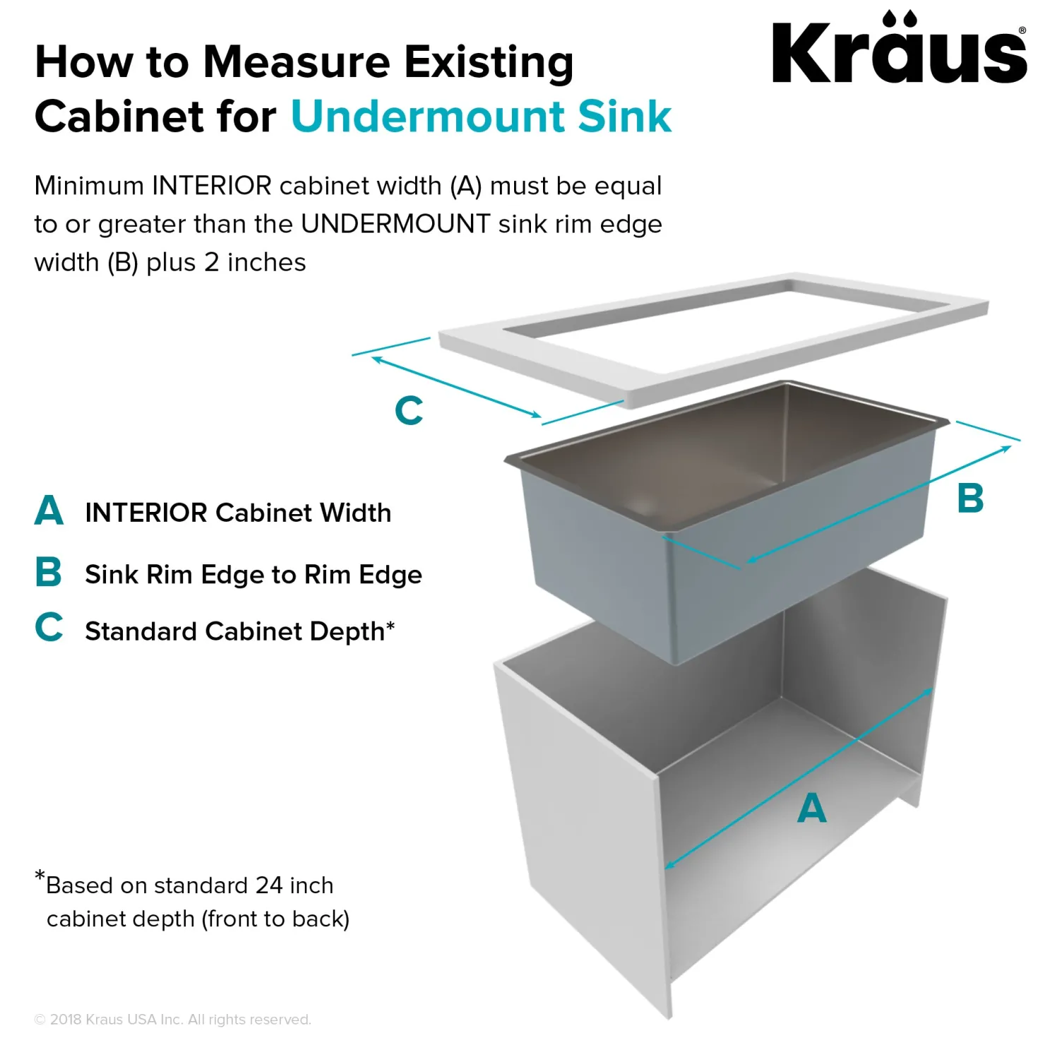 KRAUS 14" Undermount Single Bowl Stainless Steel Kitchen Bar Sink