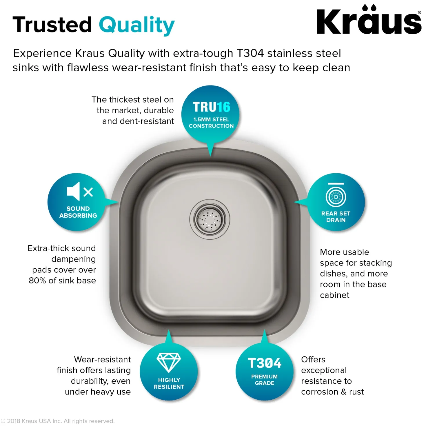 KRAUS 20" Undermount Single Bowl 16 Gauge Stainless Steel Kitchen Sink with NoiseDefend Soundproofing