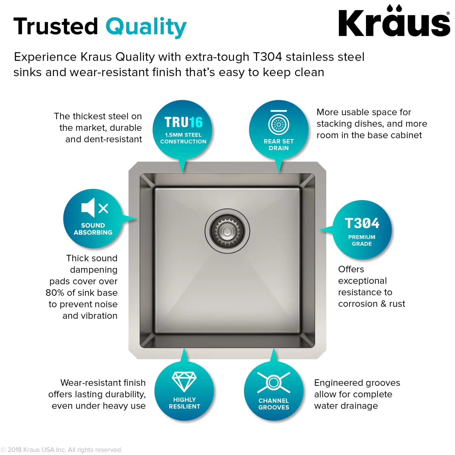 KRAUS 17" Undermount Single Bowl Stainless Steel Kitchen Bar Sink