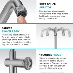 KRAUS Urbix Industrial Single Handle Kitchen Bar Faucet in Stainless