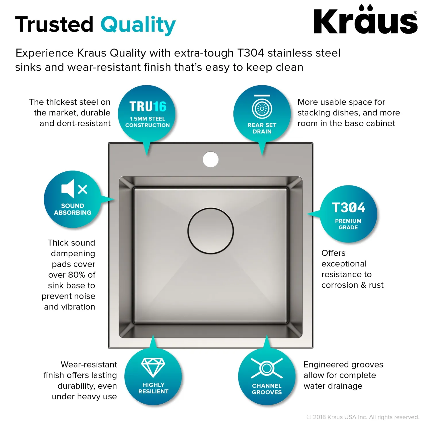 KRAUS 18" x 18" Drop-In 16 Gauge Single Bowl Stainless Steel Bar Sink