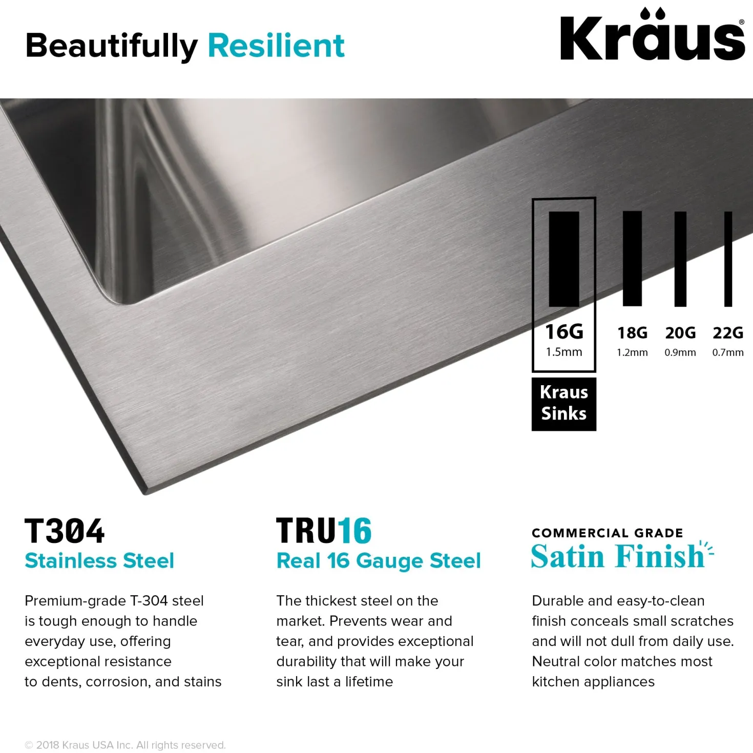 KRAUS 33 x 22 inch Standart PRO Drop-In 16 Gauge Double Bowl 2-Hole Stainless Steel Kitchen Sink