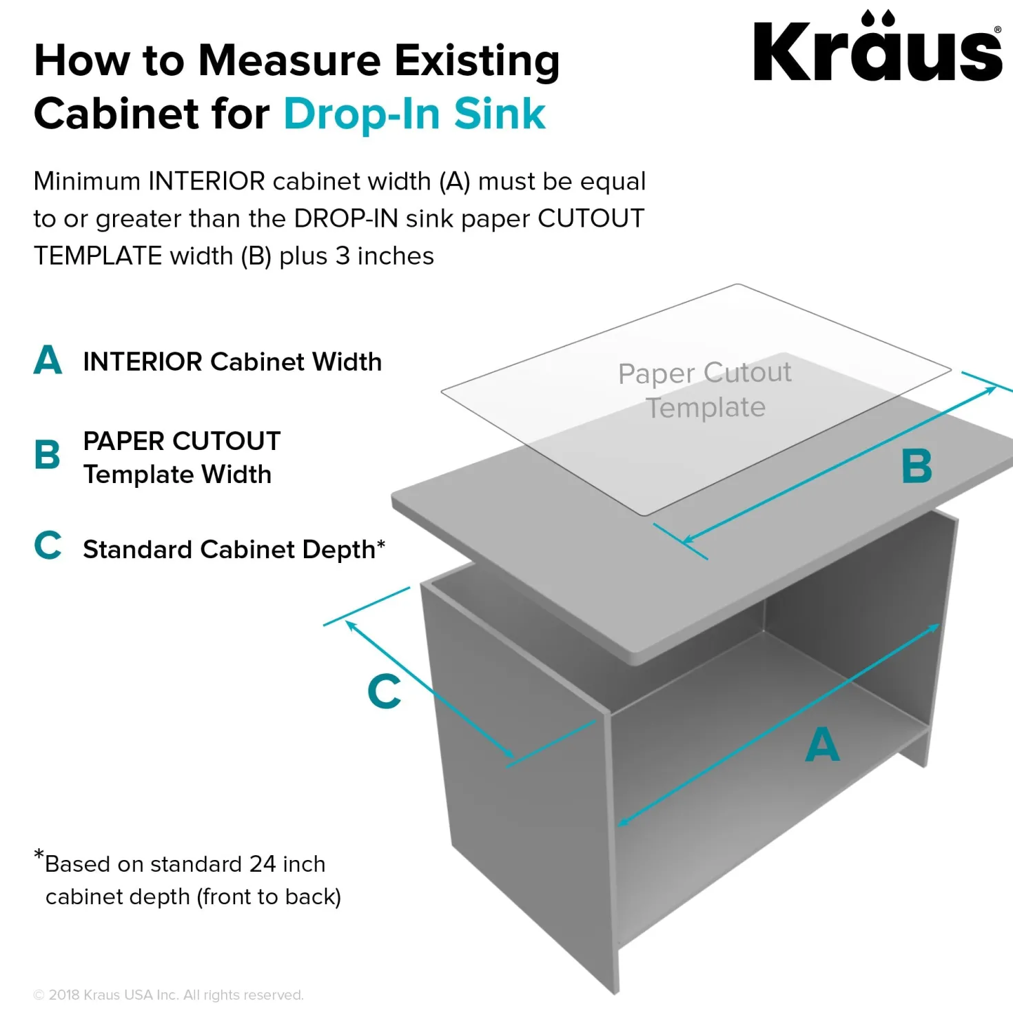 KRAUS 33 x 22 inch Standart PRO Drop-In 16 Gauge Double Bowl 2-Hole Stainless Steel Kitchen Sink