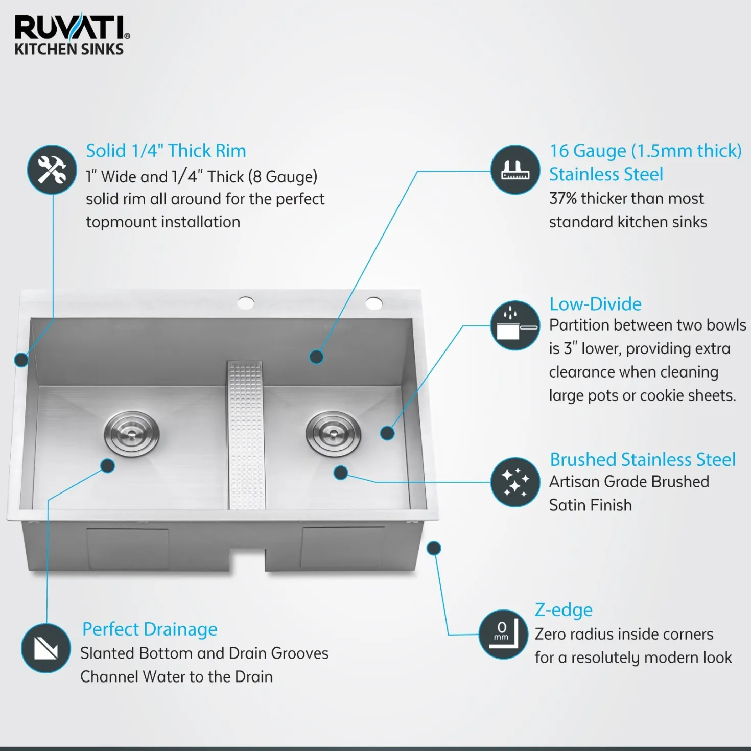 Ruvati 33" Drop-in Low Platform-Divide Zero Radius 60/40 Double Bowl 16 Gauge Topmount Kitchen Sink