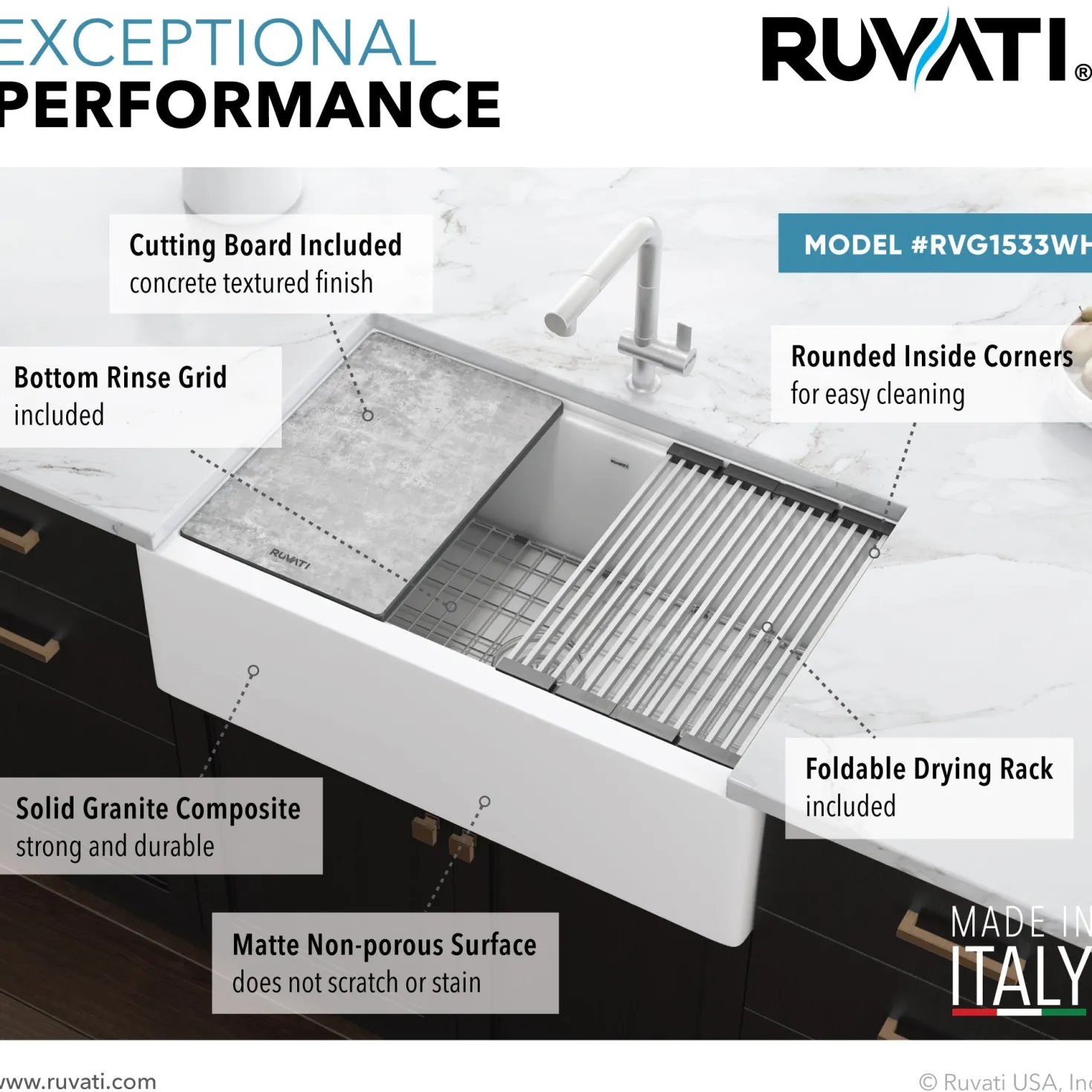 Ruvati 33" Granite Composite Farmhouse Workstation Apron Front Kitchen Sink