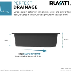 Ruvati 33
