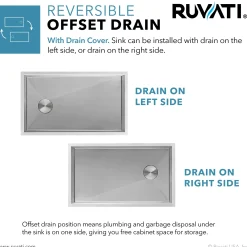 Ruvati 30