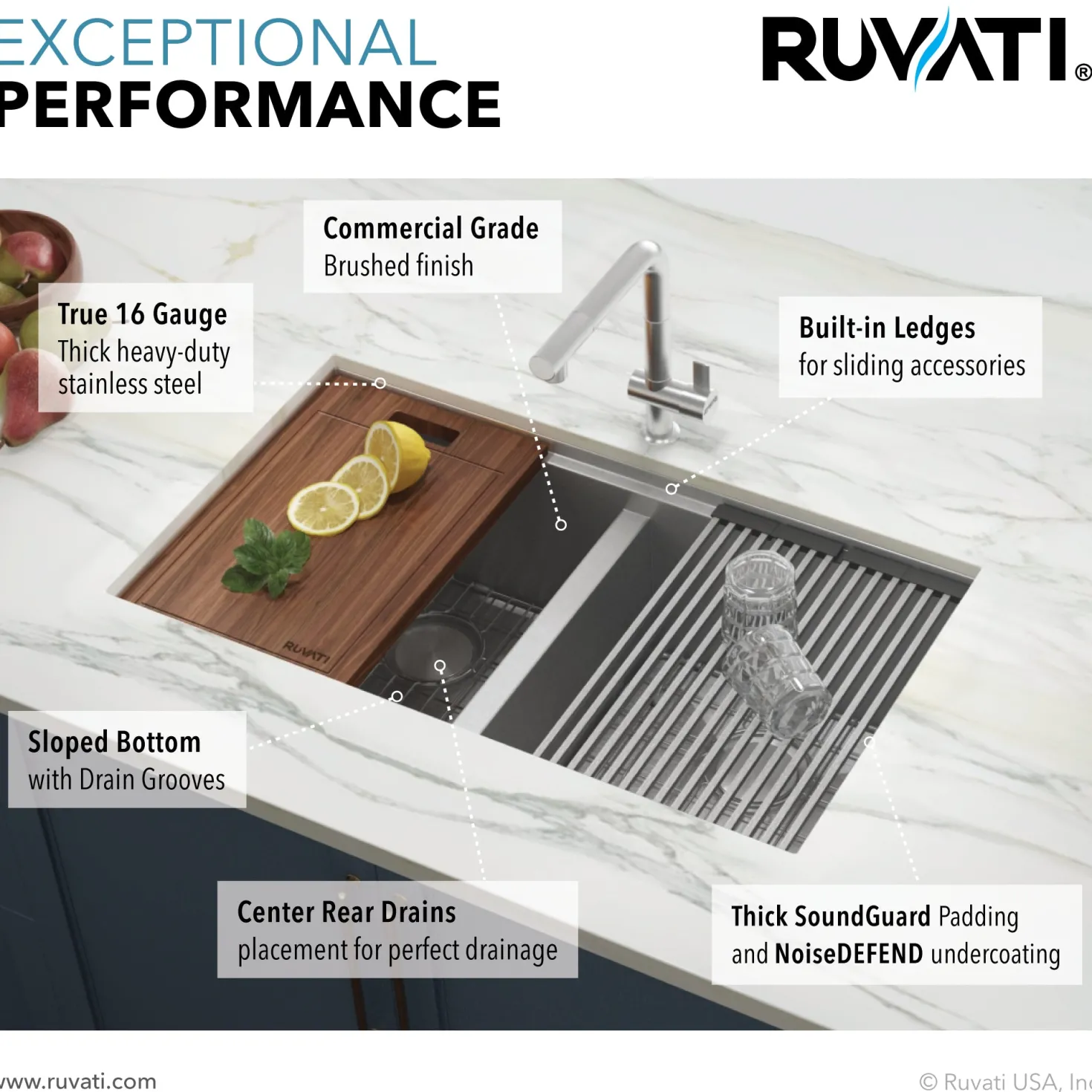 Ruvati RVH8351 33" Workstation Ledge Tight Radius 50/50 Double Bowl Undermount Kitchen Sink