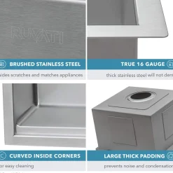 Ruvati 33
