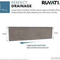 Ruvati 27