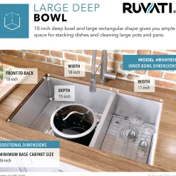 Ruvati 32