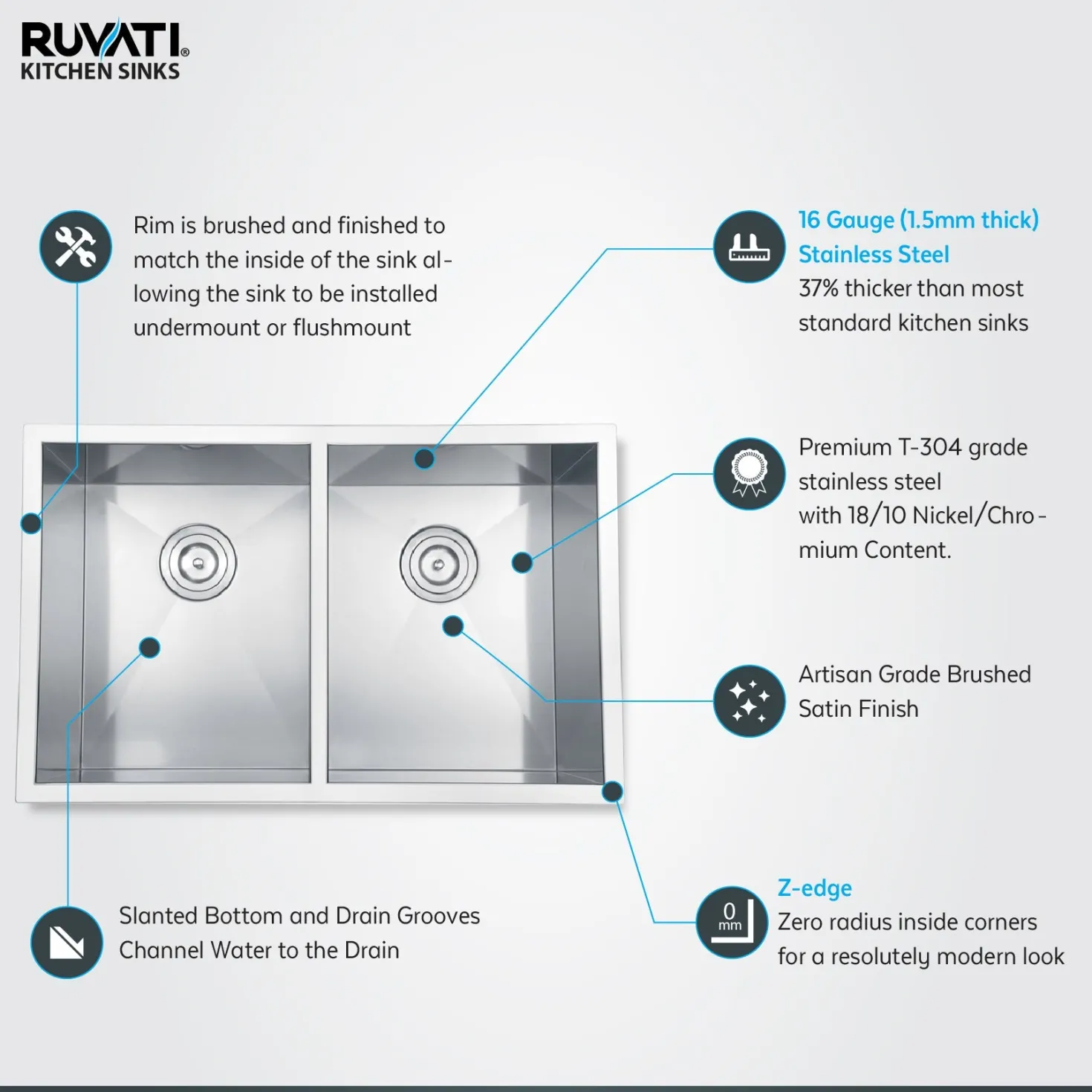 Ruvati 30" Undermount 50/50 Double Bowl Zero Radius 16 Gauge Stainless Steel Kitchen Sink