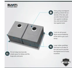 Ruvati 30
