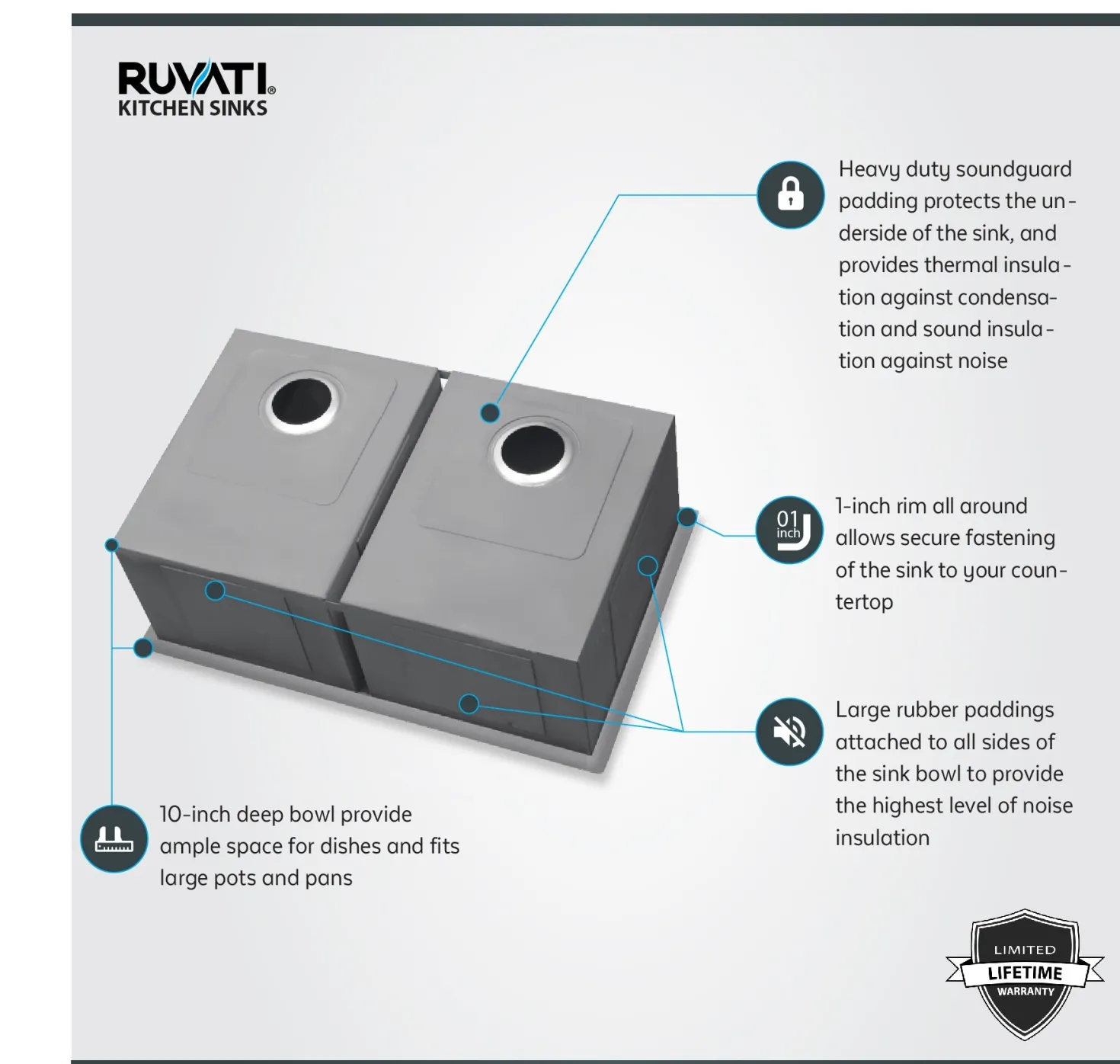 Ruvati 30" Undermount 50/50 Double Bowl Zero Radius 16 Gauge Stainless Steel Kitchen Sink
