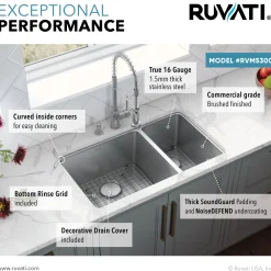 Ruvati 32