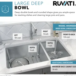 Ruvati 32