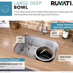 Ruvati 24