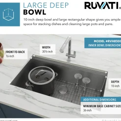 Ruvati 32