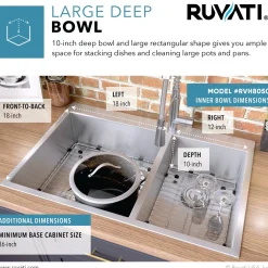 Ruvati 33 x 22