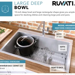 Ruvati 33