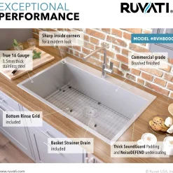 Ruvati 33