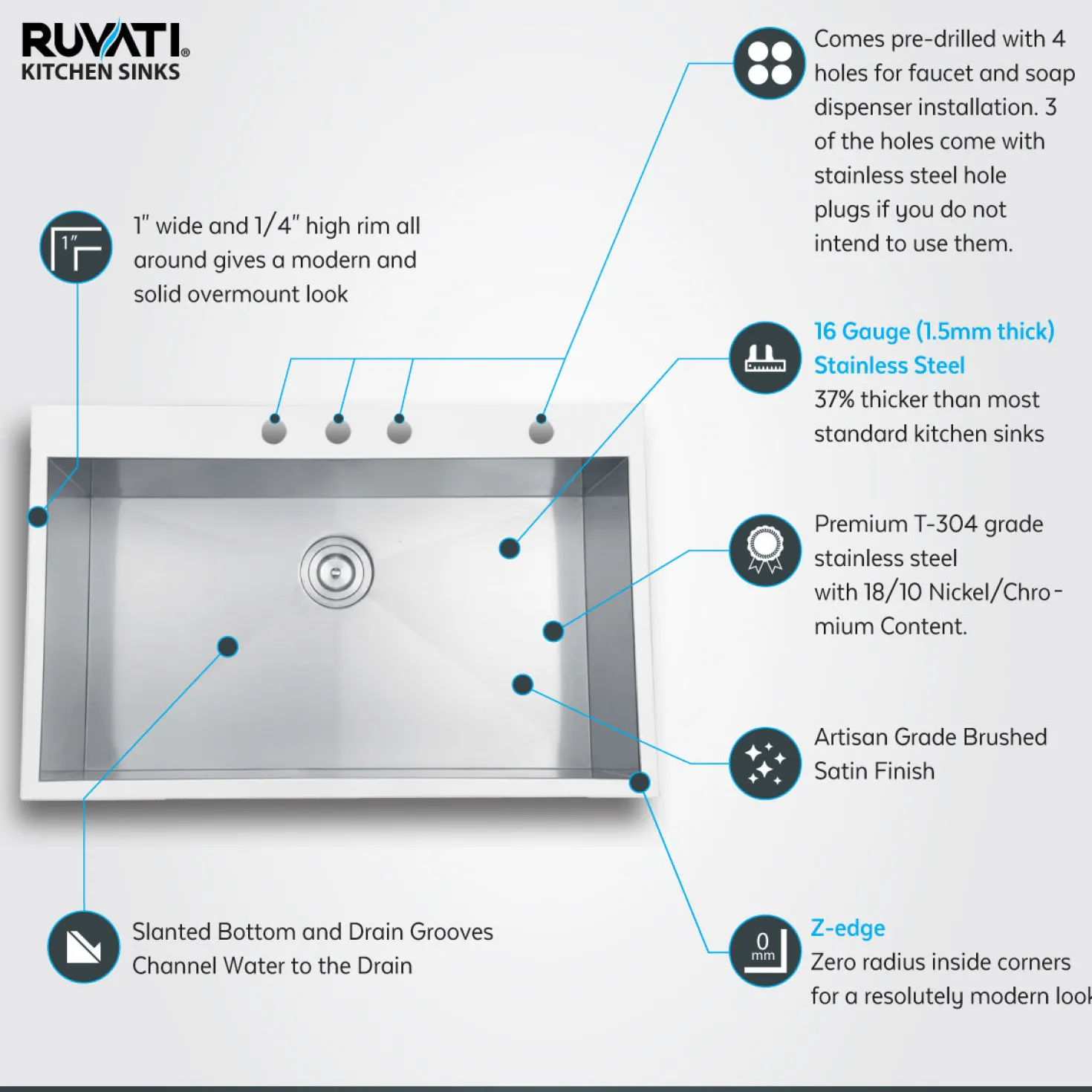 Ruvati 33 x 22" Drop-in Topmount 16 Gauge Zero Radius Stainless Steel Single Bowl Kitchen Sink