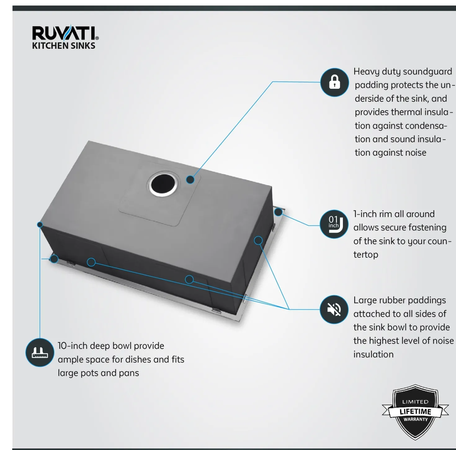 Ruvati 33 x 22" Drop-in Topmount 16 Gauge Zero Radius Stainless Steel Single Bowl Kitchen Sink