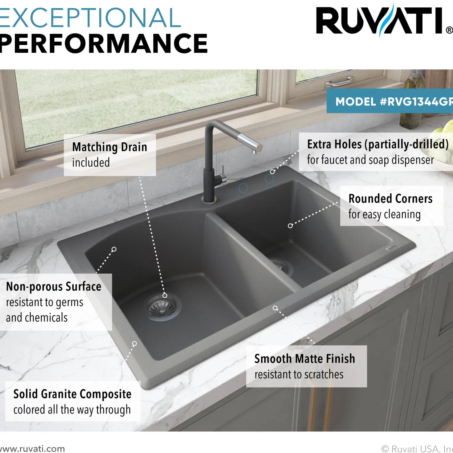Ruvati 33 x 22" epiGranite Dual-Mount Double Bowl Granite Composite Kitchen Sink