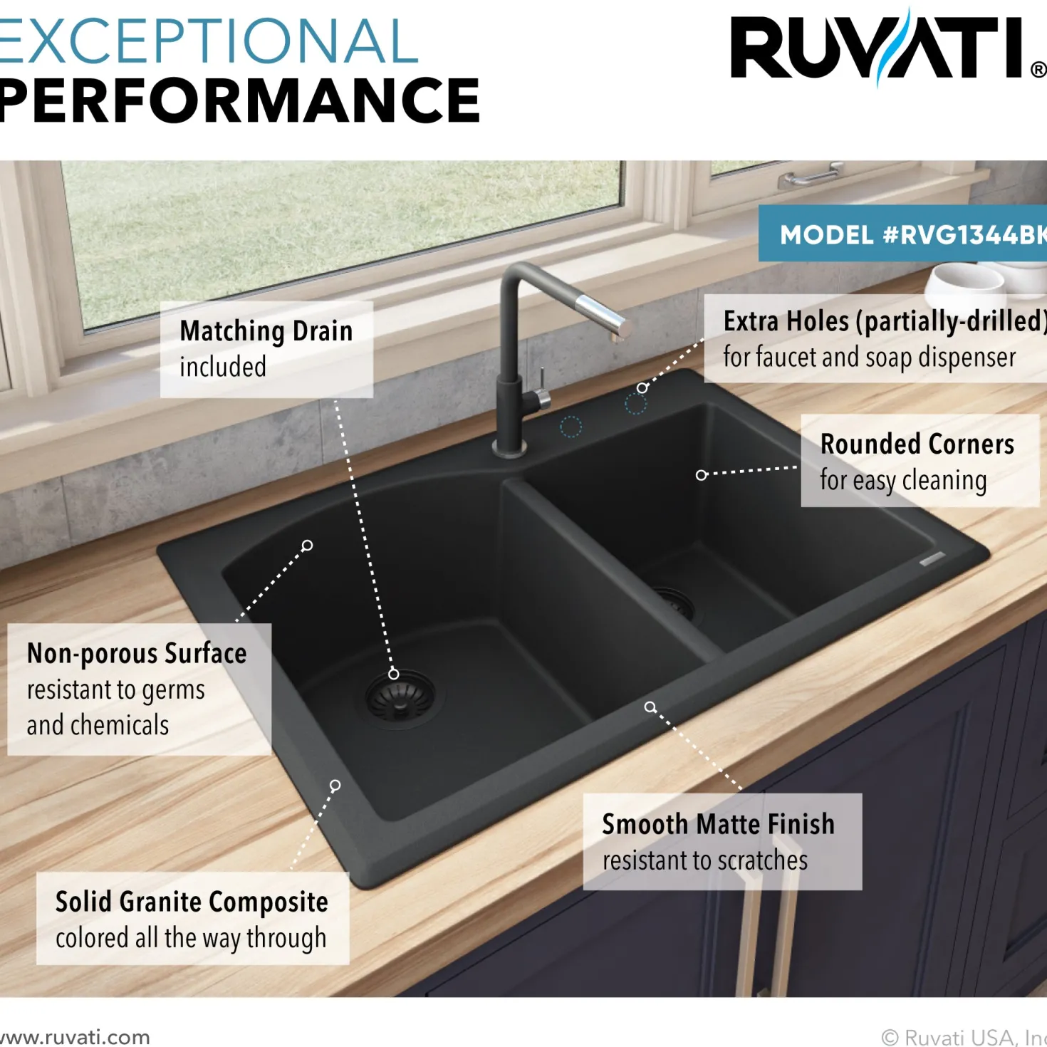 Ruvati 33 x 22" epiGranite Dual-Mount Double Bowl Granite Composite Kitchen Sink