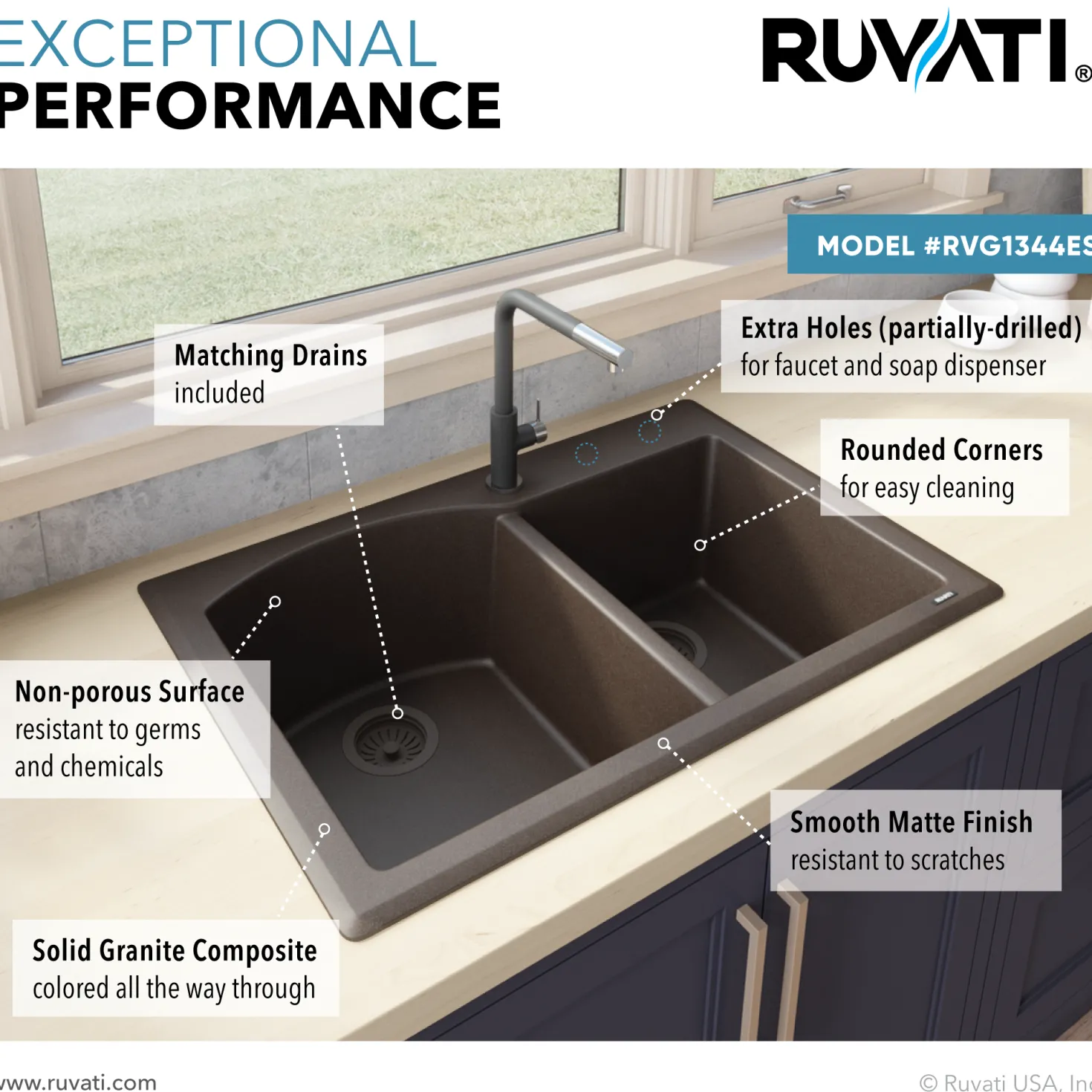 Ruvati 33 x 22" epiGranite Dual-Mount Double Bowl Granite Composite Kitchen Sink