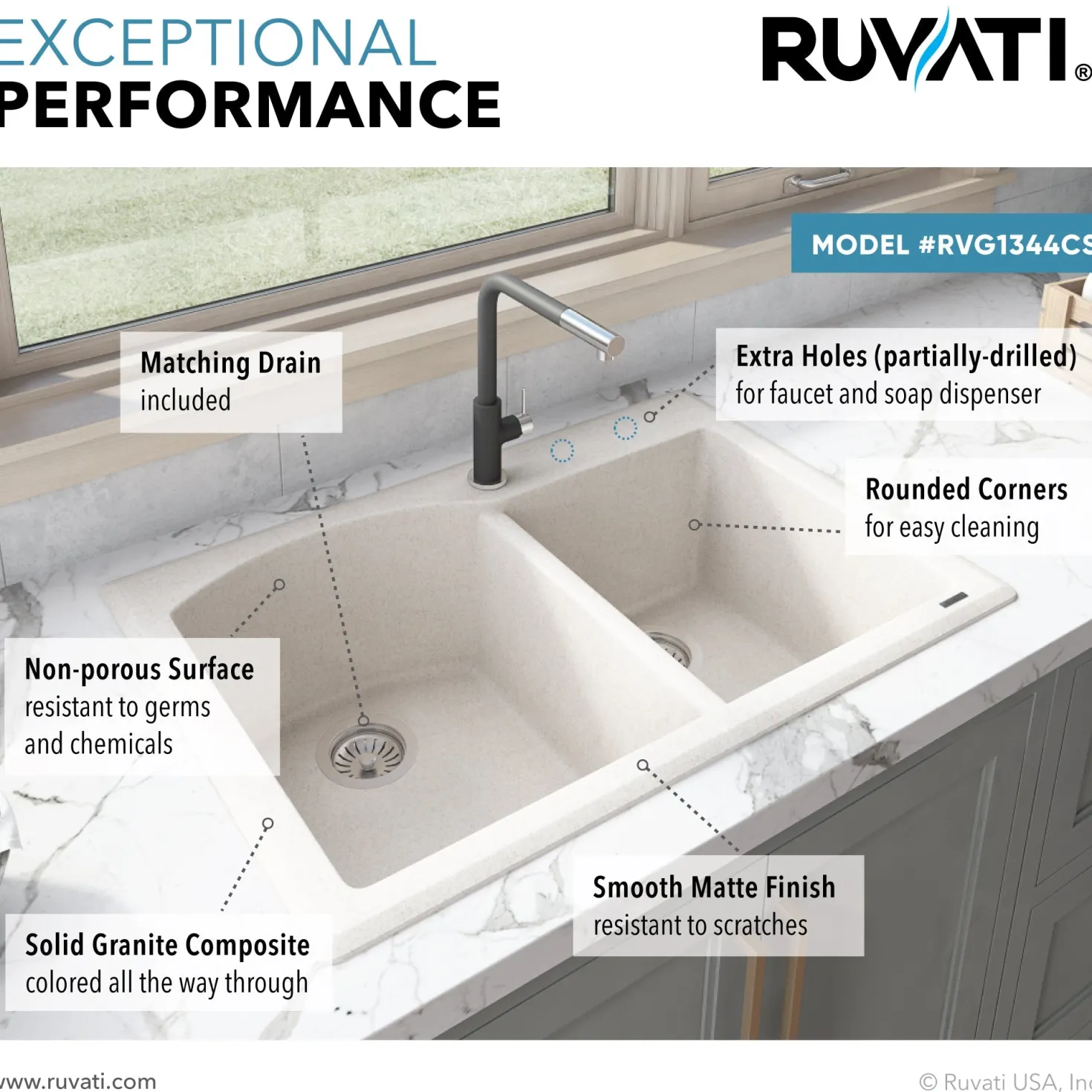 Ruvati 33 x 22" epiGranite Dual-Mount Double Bowl Granite Composite Kitchen Sink