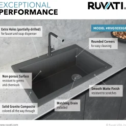 Ruvati 33 x 22