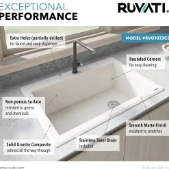 Ruvati 33 x 22
