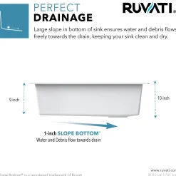 Ruvati 31 x 19