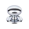 Top Knobs Britannia Victoria Knob with Backplate