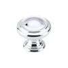 Top Knobs Dome Knob