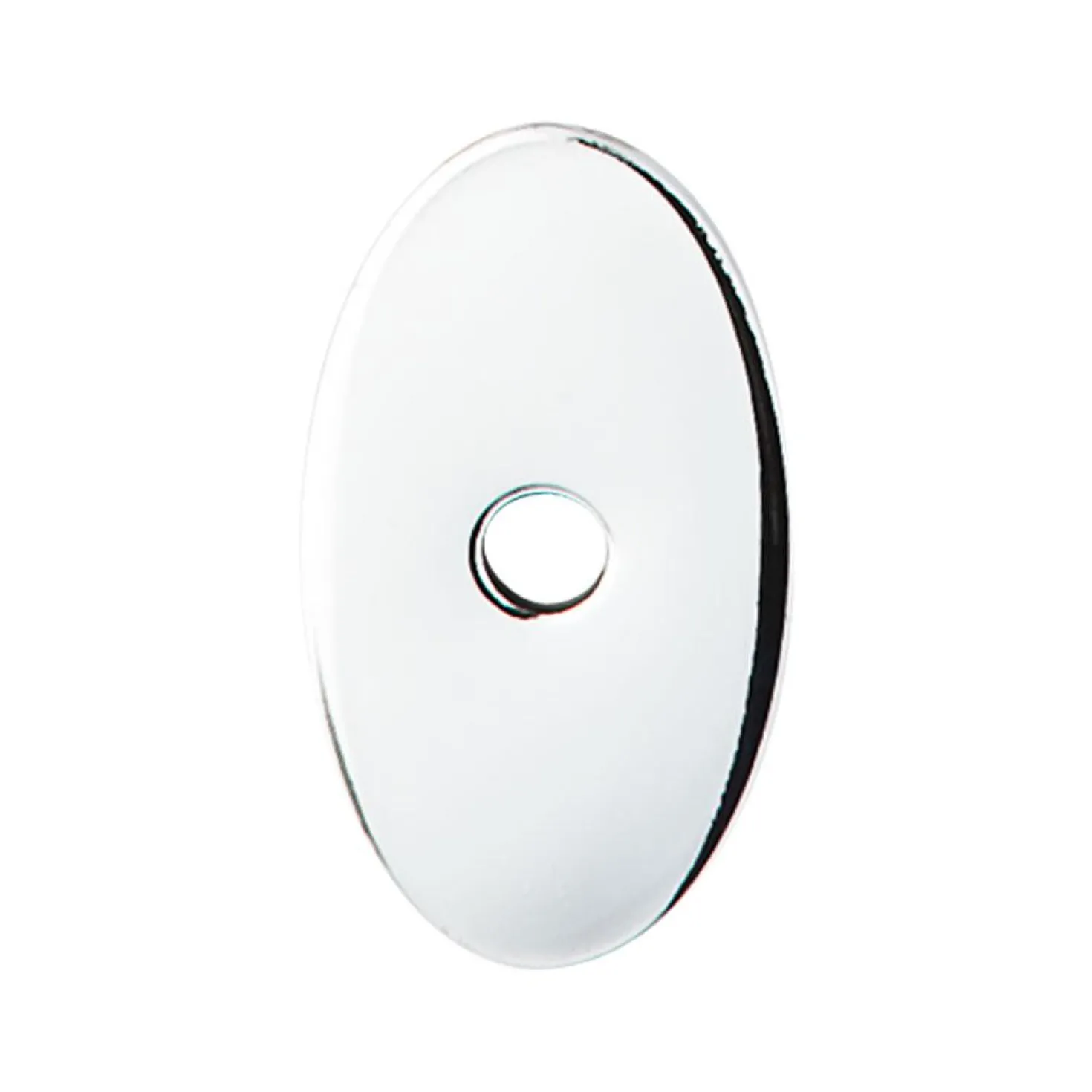 Top Knobs Oval Backplate